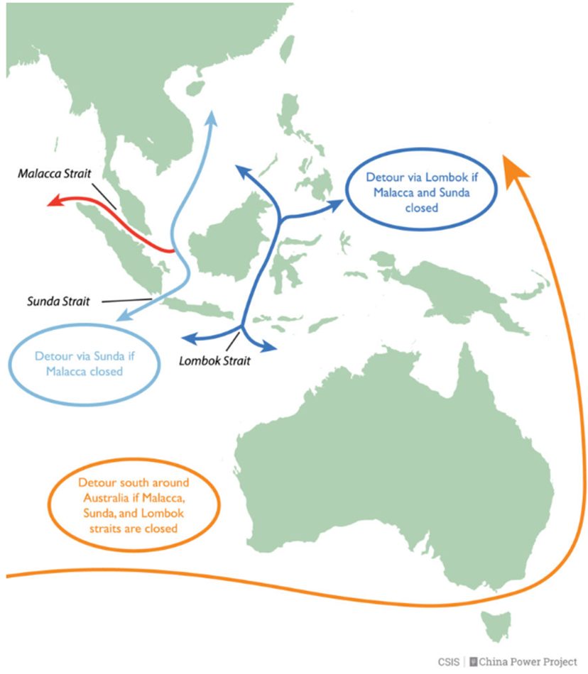 O “Dilema de Malaca”, rotas marítimas alternativas e o Canal Kra